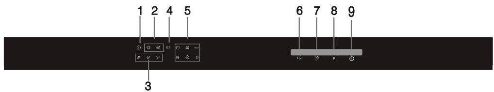 GORENJE GV66160 - Bandeau de commande - 1