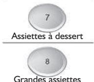 GORENJE GV66160 - Chargement des paniers selon la norme en 50242 - 3