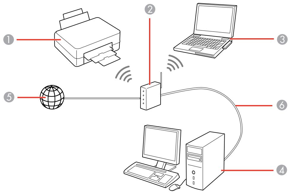 EPSON XP-8600 - Wi-Fi Infrastructure Mode Setup - 1