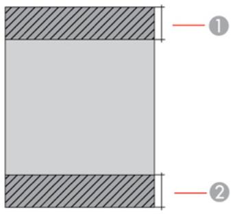 EPSON XP-8600 - Printable Area Specifications - 2