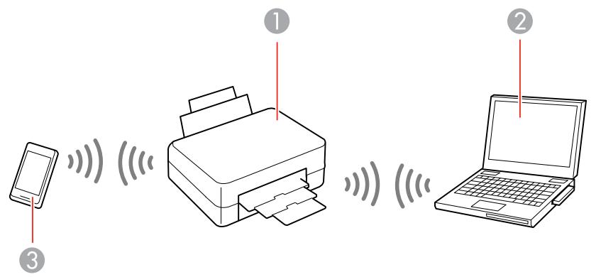 EPSON XP-8600 - Wi-Fi Direct Mode Setup - 1