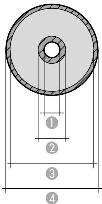 EPSON XP-8600 - Printable Area Specifications - 4