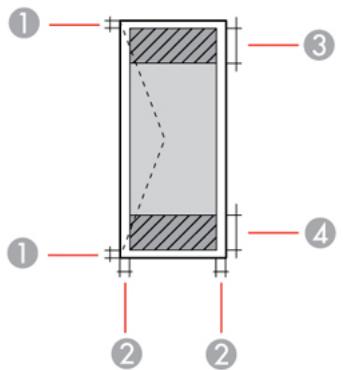 EPSON XP-8600 - Printable Area Specifications - 3