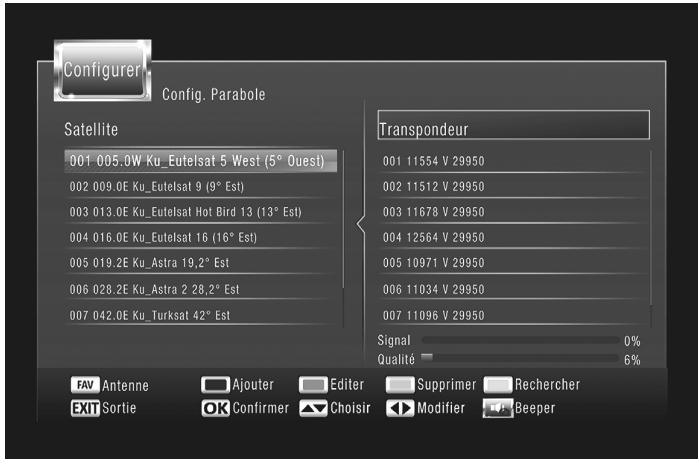 ESSENTIELB BRIO - Réglage de la parabole - 1