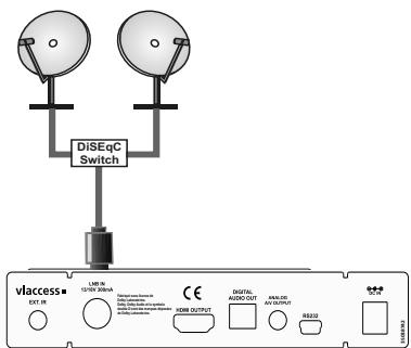 ESSENTIELB BRIO - Connexion LNB - 1