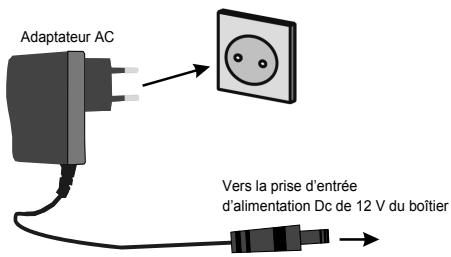 ESSENTIELB BRIO - Alimentation électrique - 1