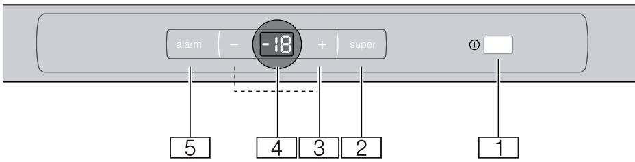 BALAY 3GI7047F - Garantia - 3
