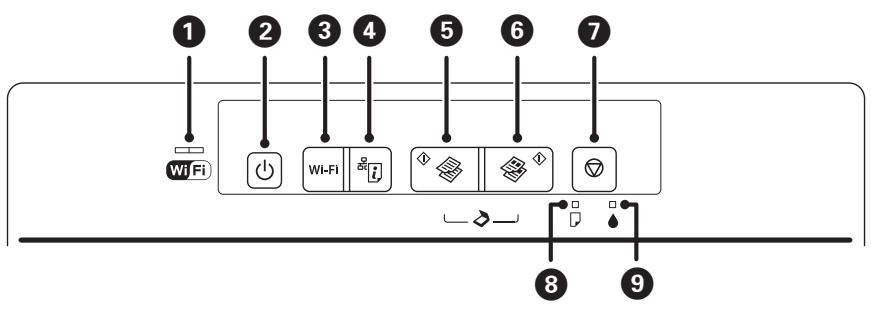 EPSON WORKFORCE WF-2830 DWF - Control Panel - 1