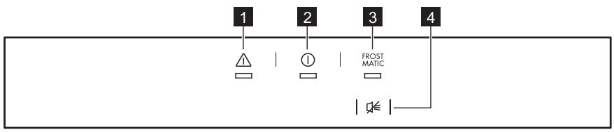 AEG-ELECTROLUX AHB72221LW - Bedieningspaneel - 1