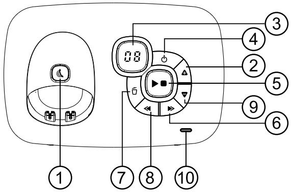 ESSENTIELB D-FRA-911 - Beschreibung der Basisstation - 1