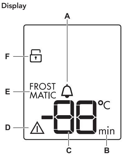 AEG-ELECTROLUX ABE81826NC - Door reversibility - 1