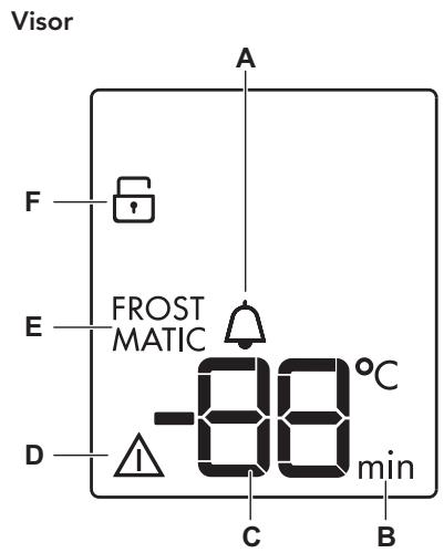AEG-ELECTROLUX ABE81826NC - Paine de commandos - 2