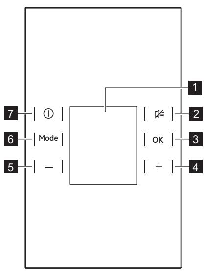 AEG-ELECTROLUX ABE81826NC - Control panel - 1
