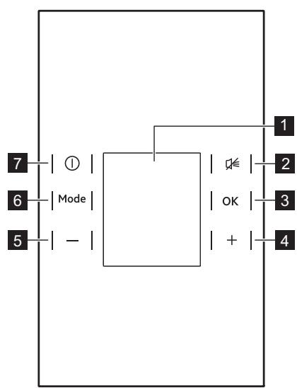 AEG-ELECTROLUX ABE81826NC - Pannello comandi - 1