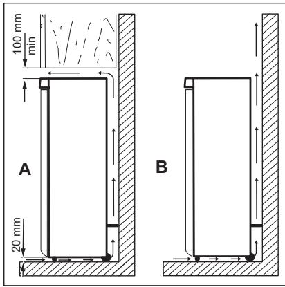 AEG-ELECTROLUX ABE81826NC - Localização - 2