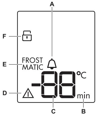 AEG-ELECTROLUX AGE62516NW  -  AGE62526NX - Bandeau de commande - 2