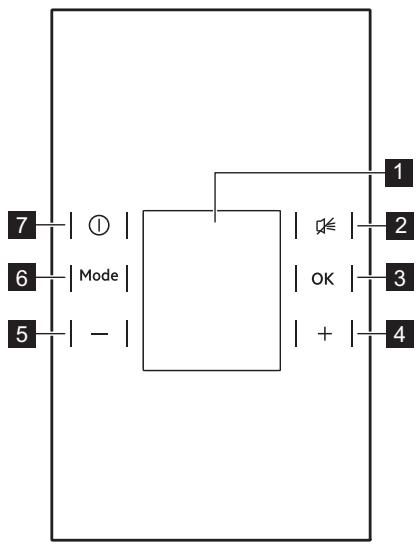 AEG-ELECTROLUX AGB72526NX - Bandeau de commande - 1