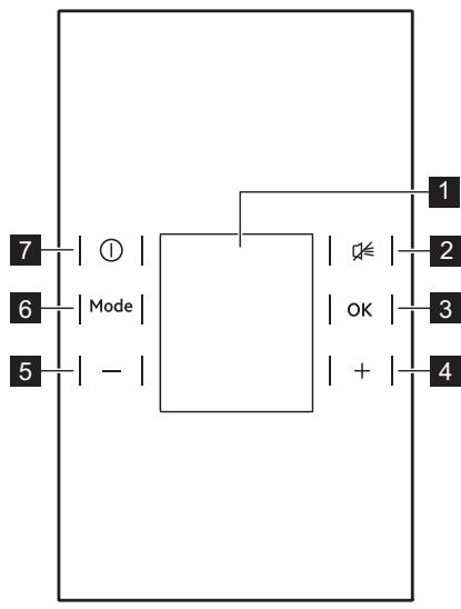 AEG-ELECTROLUX AGB72526NX - Panel de control - 1