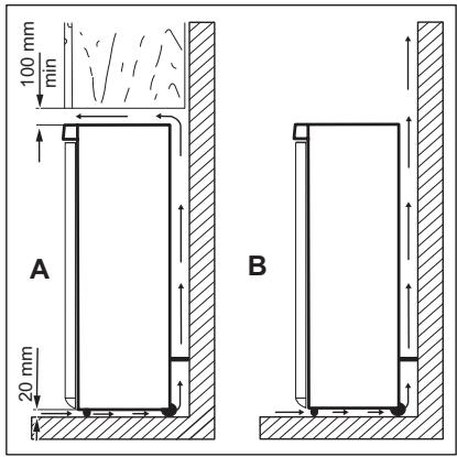 AEG-ELECTROLUX AGB72526NX - Emplacement - 2