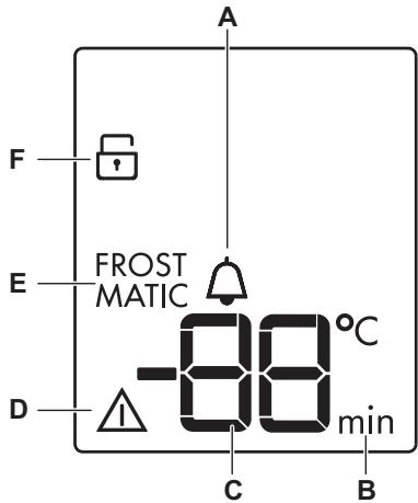 AEG-ELECTROLUX AGB72526NX - Pannello comandi - 2