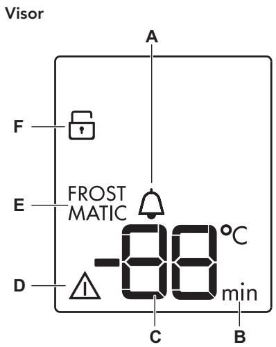 AEG-ELECTROLUX AGB72526NX - Paine de commandos - 2