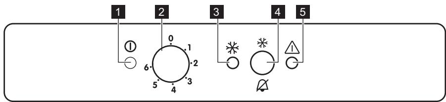 ELECTROLUX LUT5NF28W0 - PANNELLO DI CONTROLLO - 1