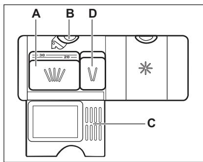 AEG-ELECTROLUX FSK93700P - Vaatwasmiddel gebruiken - 2