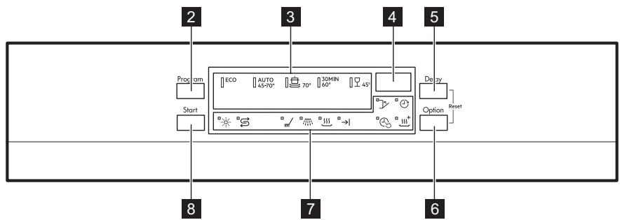 AEG-ELECTROLUX FEB52600ZD - CONTROL PANEL - 2
