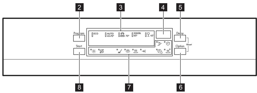 AEG-ELECTROLUX FEB52600ZD - Bandeau de commande - 2