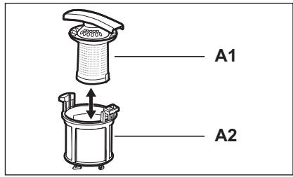 AEG-ELECTROLUX FSE52610P - Reinigen der Filter - 2