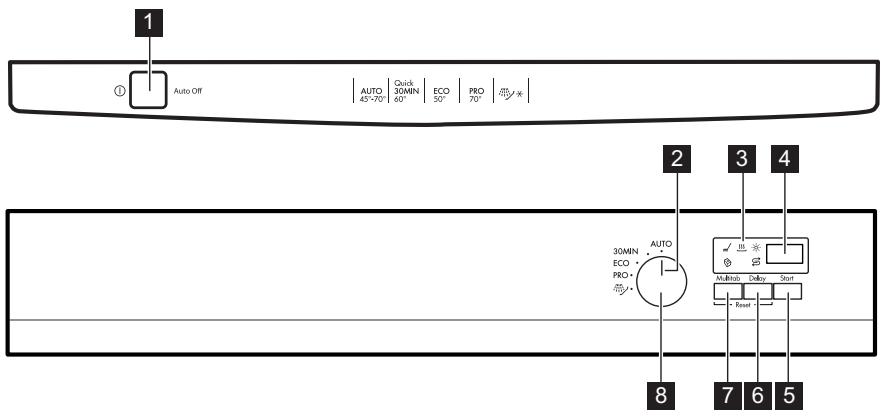AEG-ELECTROLUX FSE52610P - CONTROL PANEL - 1
