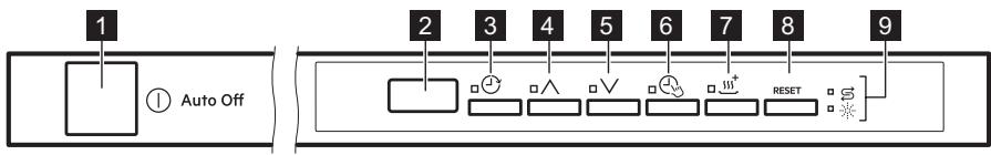 AEG-ELECTROLUX FEE63700PM - BEDIENINGSPANEEL - 1