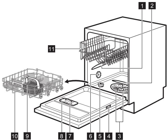 AEG-ELECTROLUX FEE63700PM - Description de l'appareil - 1