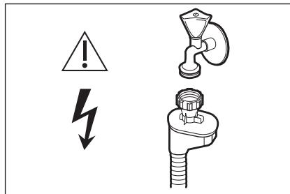 AEG-ELECTROLUX FEE63700PM - Aansluiting aan de waterleiding - 1