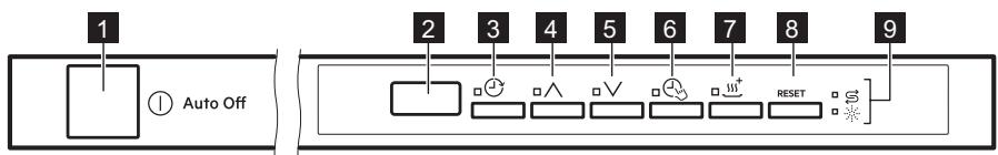 AEG-ELECTROLUX FEE63700PM - BEDIENFELD - 1