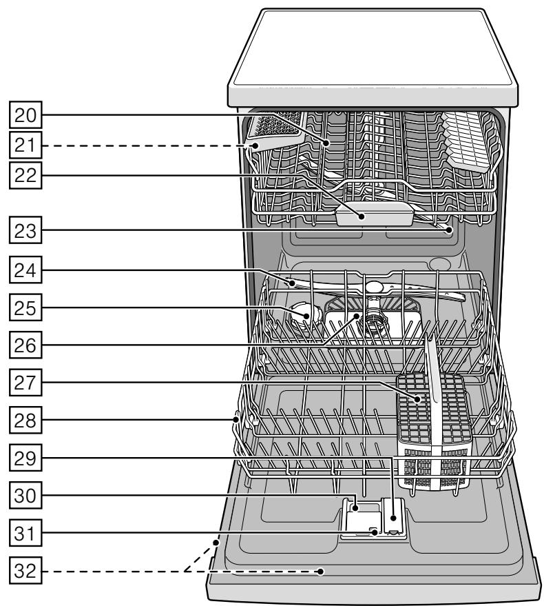 BALAY 3VS572BP  -  3VS572IP - manual de instrucciones - 2