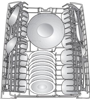BEKO DFN26220 - Geschirr im Geschirrspüler platzieren - 3