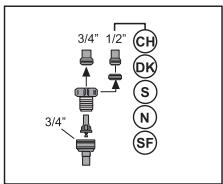 BEKO DFN28330  -  DFN28422 - Wasseranschluss anschließen - 4