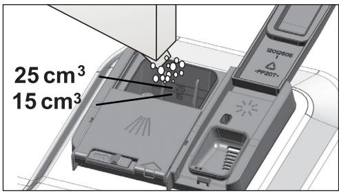 BEKO DFN28330  -  DFN28422 - Spulmittel einfüllen - 5