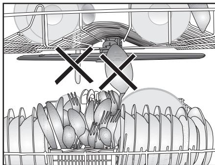 BEKO DFS04011W - Geschirr im Geschirrspüler platzieren - 6