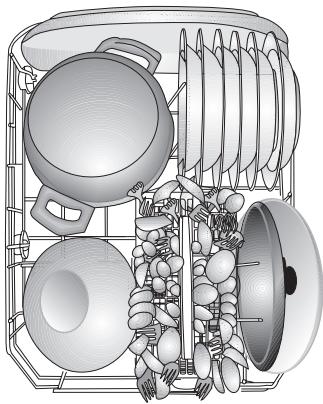 BEKO DFS04011W - Geschirr im Geschirrspüler platzieren - 1