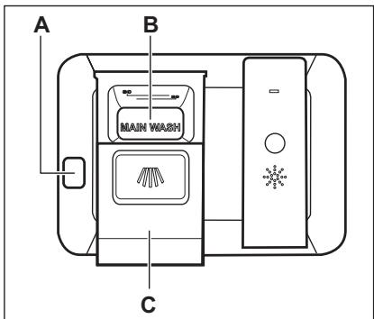 AEG-ELECTROLUX F99709M0P - Vaatwasmiddel gebruiken - 1