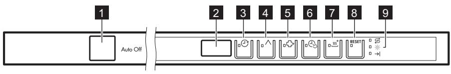 AEG-ELECTROLUX F99709M0P - CONTROL PANEL - 1