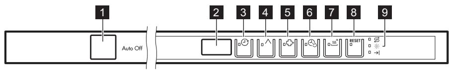 AEG-ELECTROLUX F99709M0P - BEDIENINGSPANEEL - 1