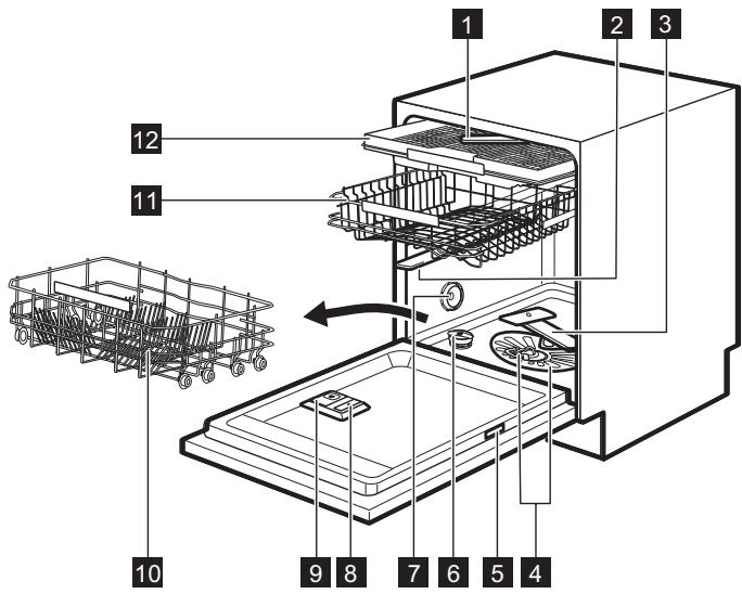 AEG-ELECTROLUX FSE62700P - PRODUCT DESCRIPTION - 1