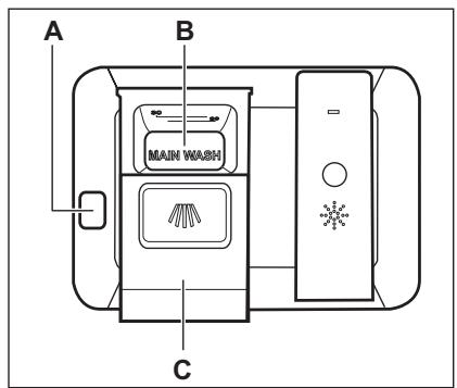 AEG-ELECTROLUX FSB31610Z - Uso del detergente - 1