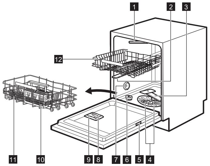 AEG-ELECTROLUX FSB31610Z - DESCRÊÇÃO DO PRODUTO - 1