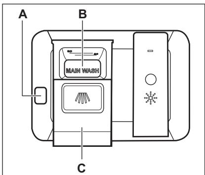 AEG-ELECTROLUX FFB51400ZM  -  FFB51400ZW - Uso del detergente - 1
