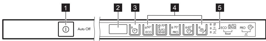 AEG-ELECTROLUX FFB51400ZM  -  FFB51400ZW - BANDEAU DE COMMANDE - 1