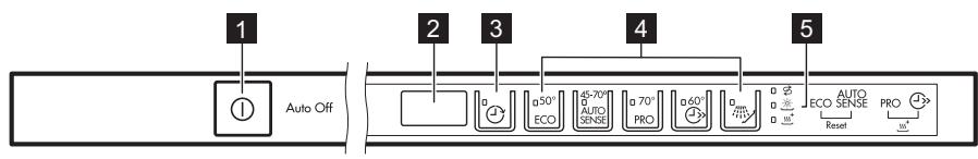 AEG-ELECTROLUX FFB51400ZM  -  FFB51400ZW - PANEL DE CONTROL - 1